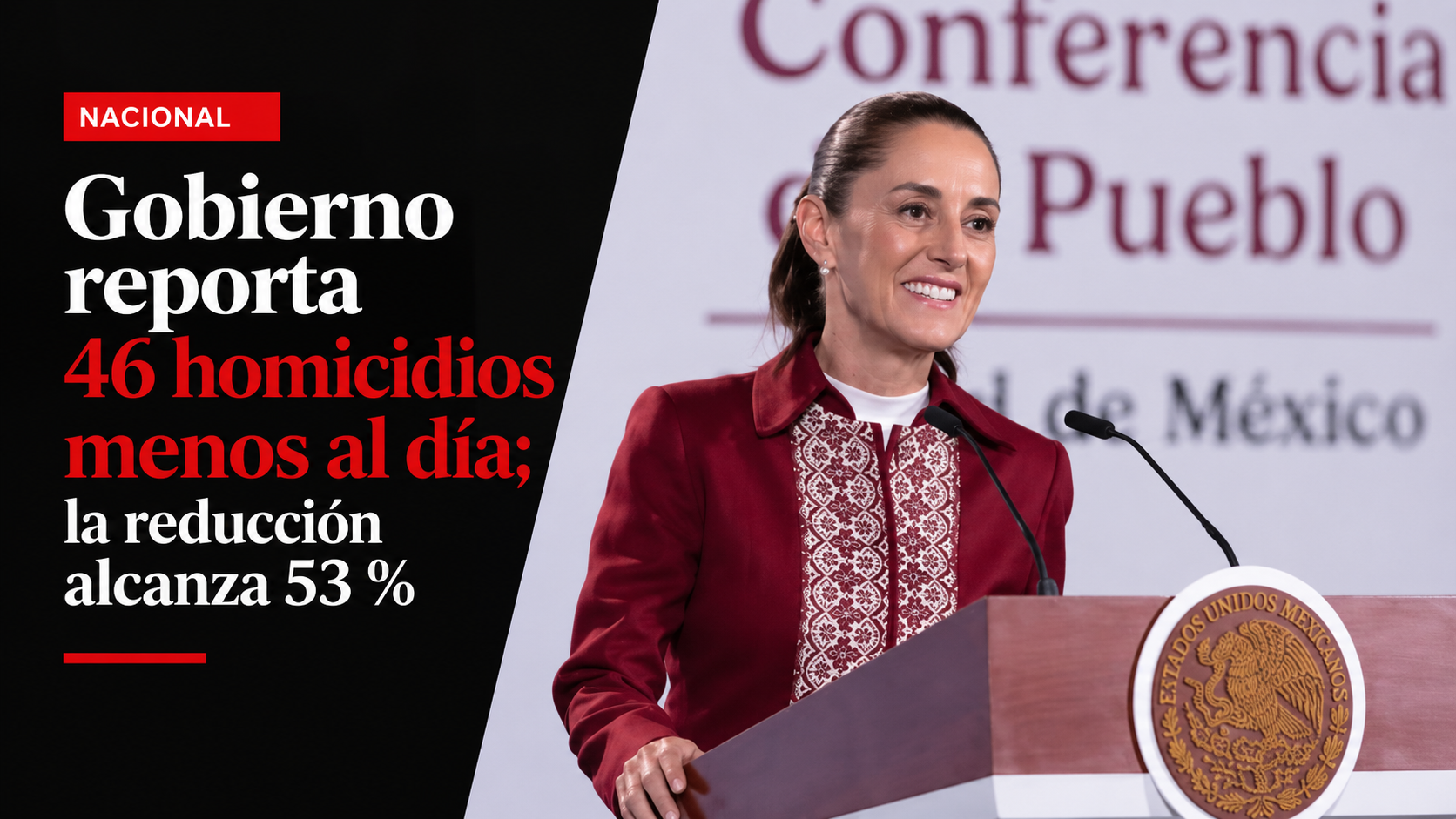 Gobierno reporta 46 homicidios menos al día; la reducción alcanza 53 %